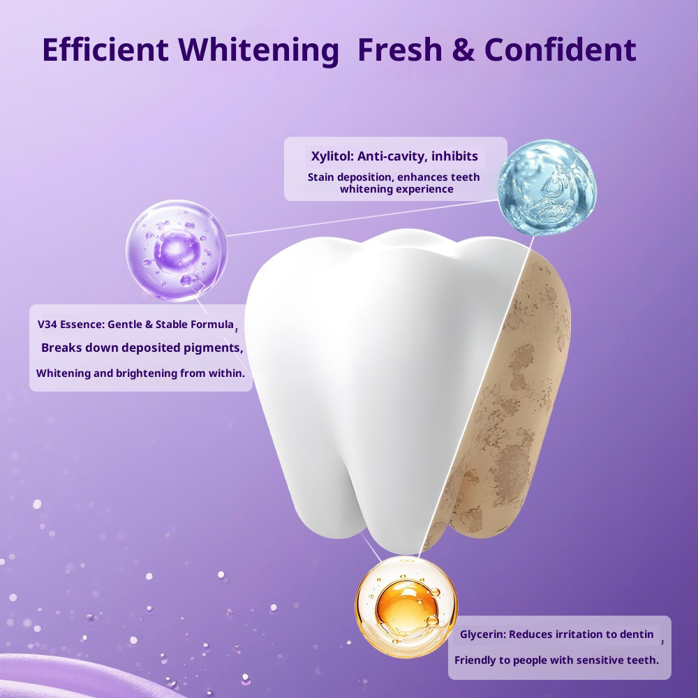 Purple Teeth Whitening Strips- - Teeth Whitening Home Kit 评论和价格