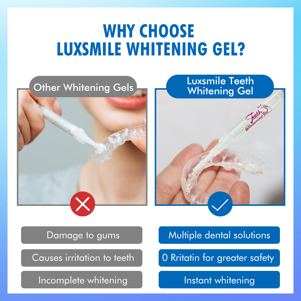 Tooth Whitening Gel PAP or35%C - Teeth Whitening Bleaching Kit 评论和价格