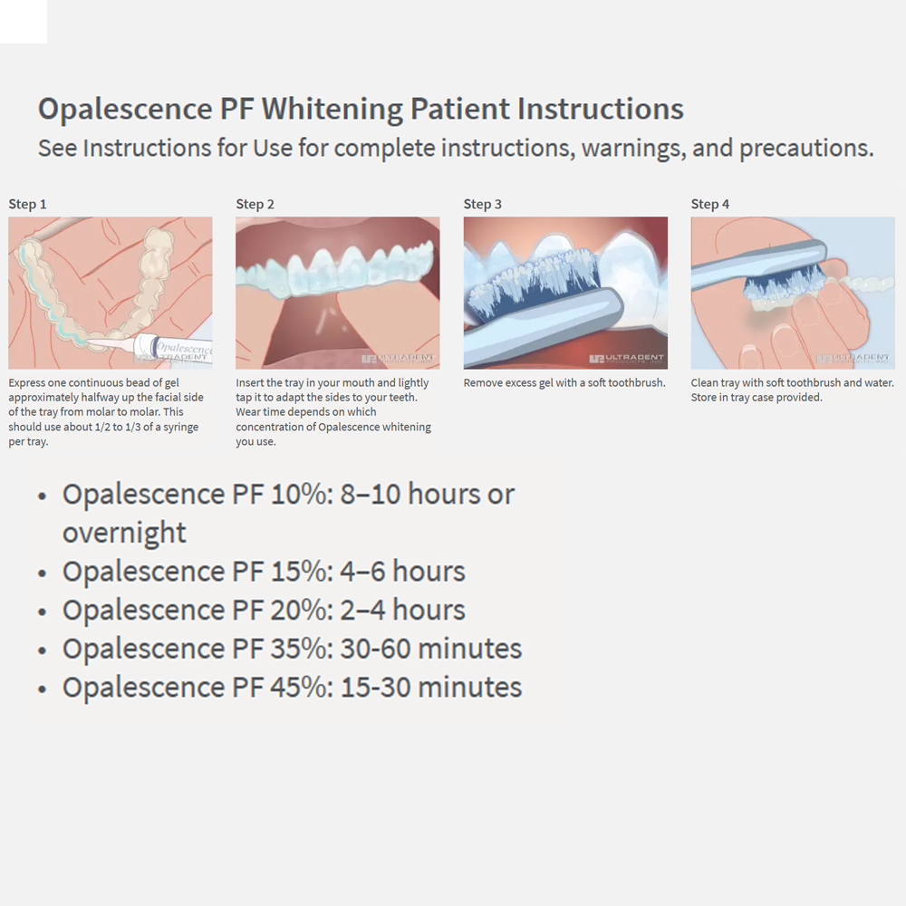 Opalescence Whitening 20% PF 2 - Teeth Whitening Home Kit 评论和价格