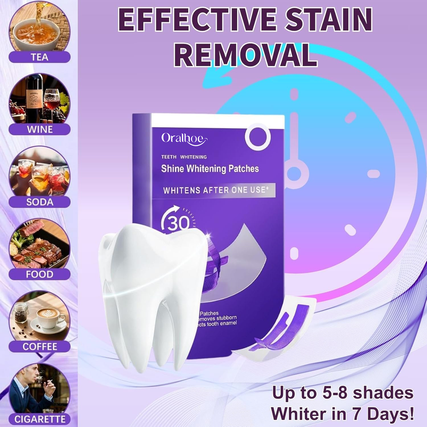 Purple Teeth Whitening Combo K - Teeth Whitening Home Kit 评论和价格