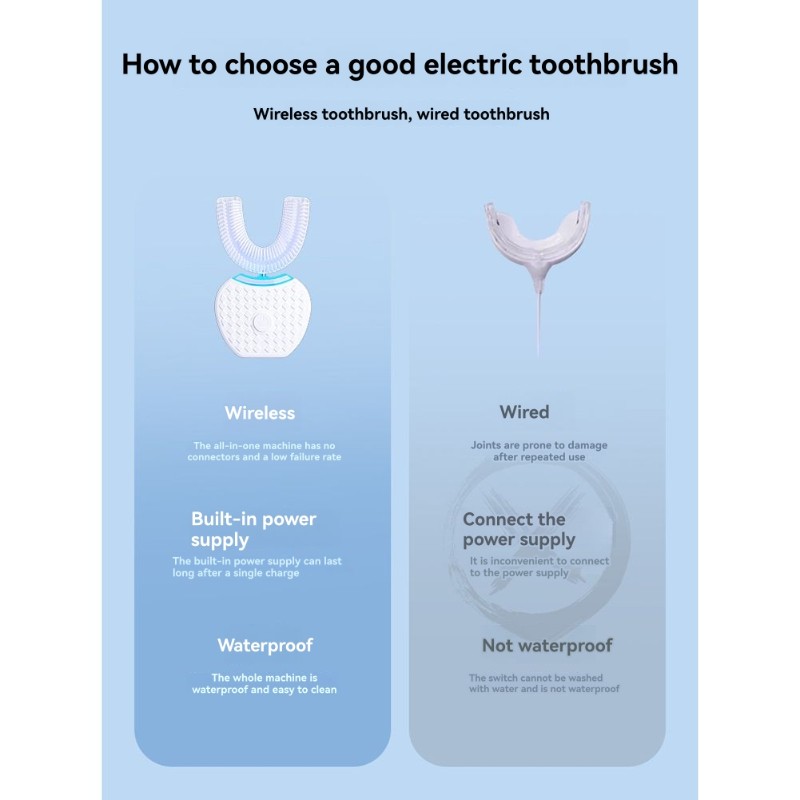 B83B-U-Shaped Electric Toothbr - Teeth Whitening Toothbrush 评论和价格