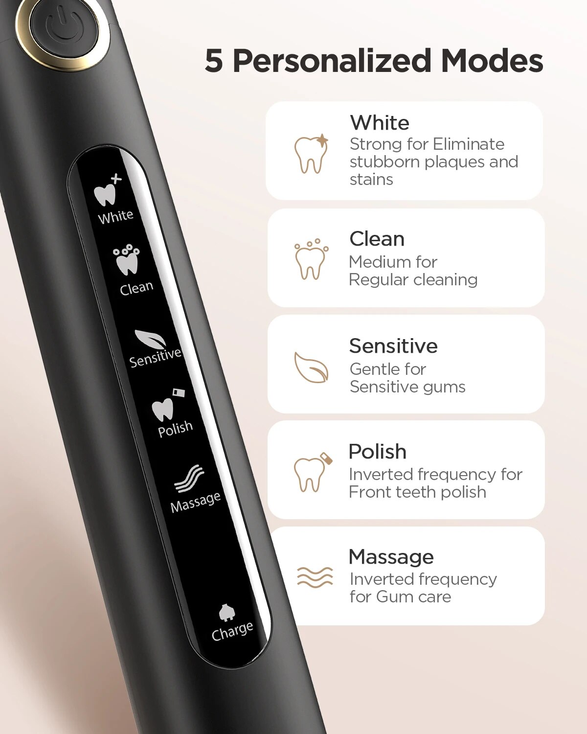 Fairywill Electric Sonic Tooth - Teeth Whitening Toothbrush 评论和价格